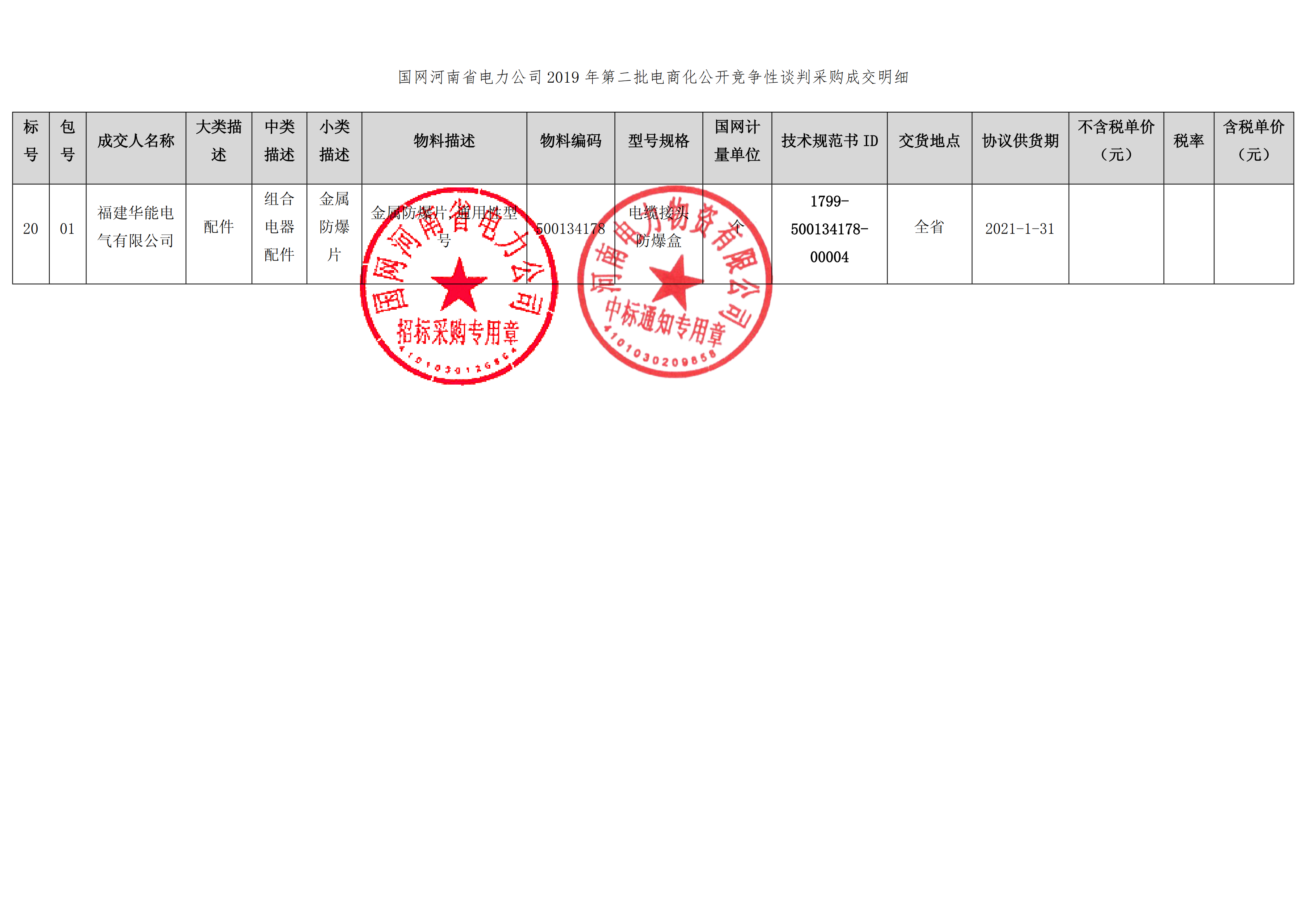 9、国网河南省电力公司2019 年第二批电商化物资招标采购_01 拷贝.png